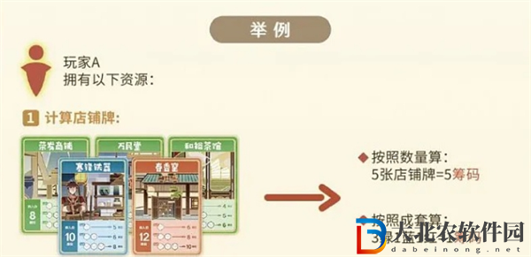 原神璃月千年怎么玩