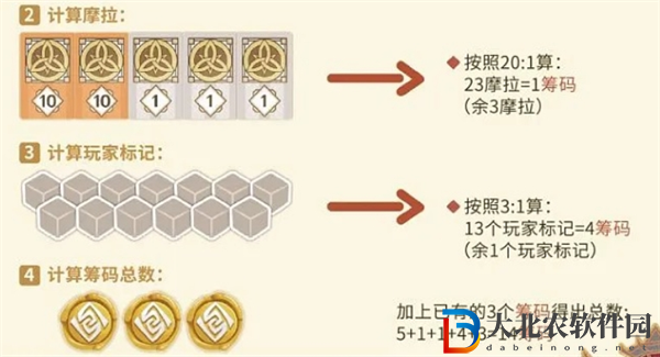 原神璃月千年怎么玩