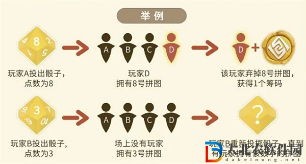 原神璃月千年怎么玩