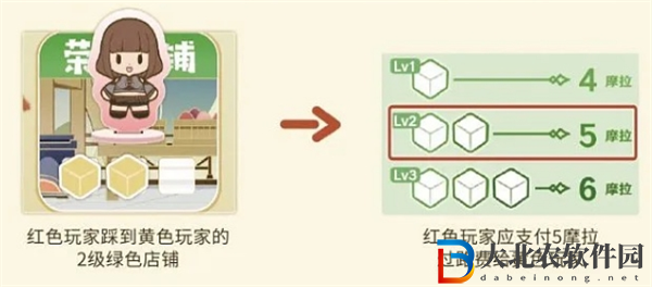 原神璃月千年怎么玩