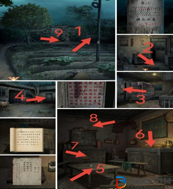 陰陽鍋3陰緣牽第三章怎么過