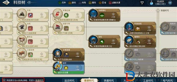 世界啟元科技樹怎么加點