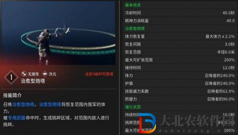 第一后裔杰波爾能力是什么