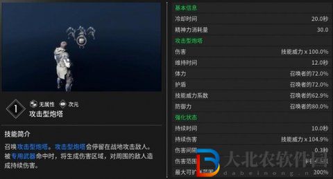 第一后裔杰波爾能力是什么