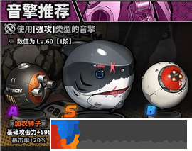 絕區(qū)零艾蓮全面培養(yǎng)攻略