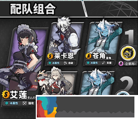 絕區(qū)零艾蓮全面培養(yǎng)攻略