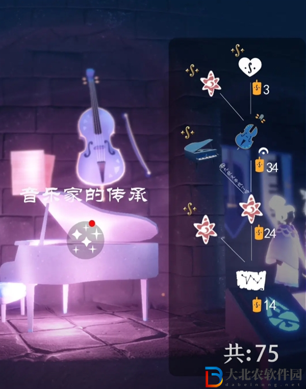 光遇二重奏季物品有哪些