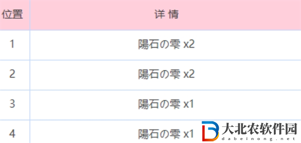 熾焰天穹炎之回廊地圖怎么走