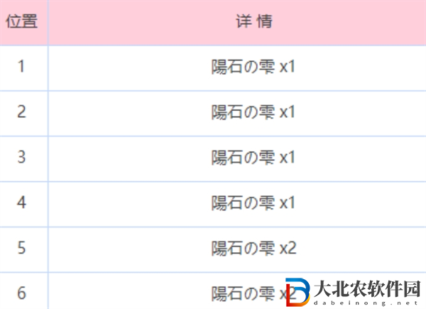熾焰天穹炎之回廊地圖怎么走