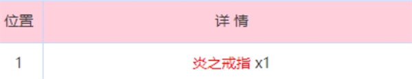 熾焰天穹炎之回廊地圖怎么走
