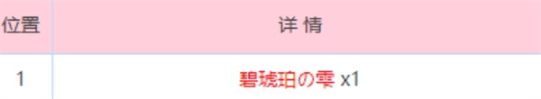 熾焰天穹炎之回廊地圖怎么走