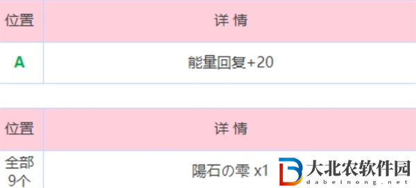 熾焰天穹炎之回廊地圖怎么走