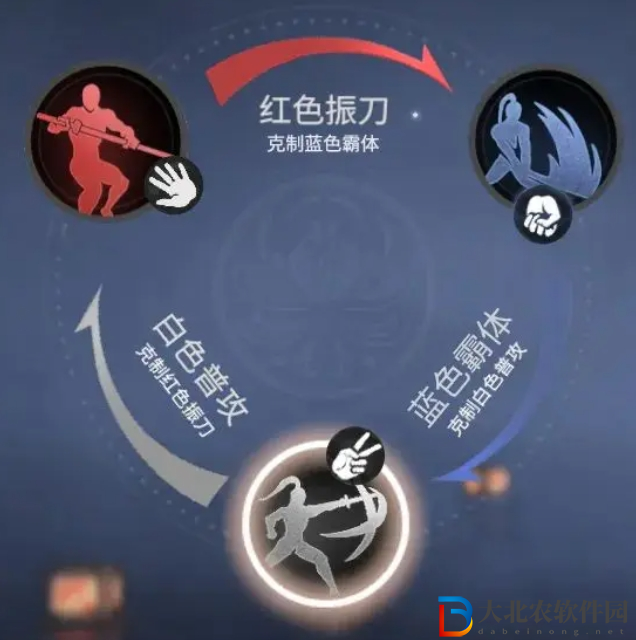 永劫無間手游招式怎么克制