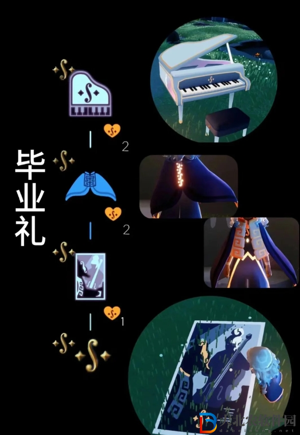 光遇二重奏季畢業禮是什么