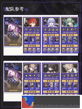 崩壞星穹鐵道翡翠全面培養攻略