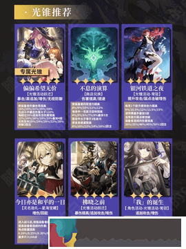 崩壞星穹鐵道翡翠全面培養攻略