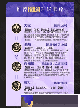 崩壞星穹鐵道翡翠全面培養攻略