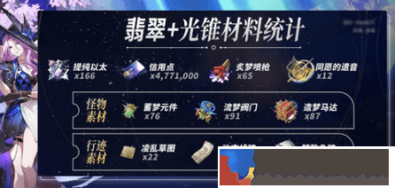 星穹鐵道翡翠角色光錐拉滿需要多少材料