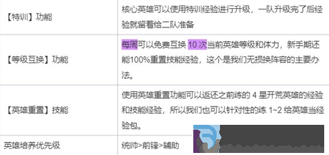 世界啟元怎么玩
