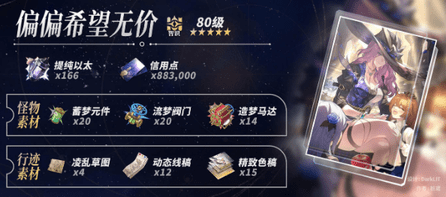 星穹鐵道翡翠角色光錐拉滿需要多少材料