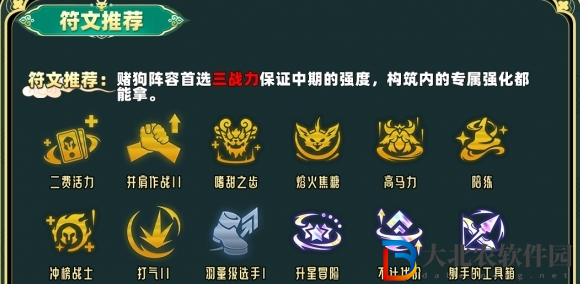 金鏟鏟之戰(zhàn)S12拼多多大嘴陣容