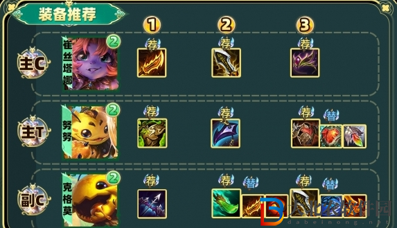 金鏟鏟之戰(zhàn)S12拼多多大嘴陣容