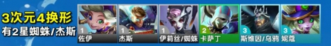 云頂之弈S12開局過渡陣容