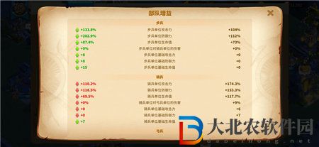 萬國覺醒威廉華萊士強不強