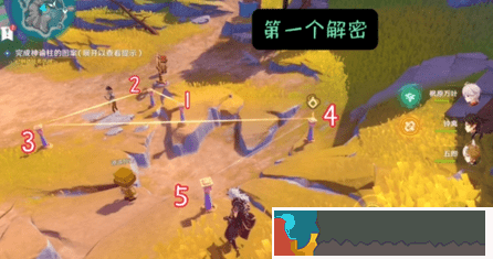 原神旁白的注腳神諭柱圖案是什么