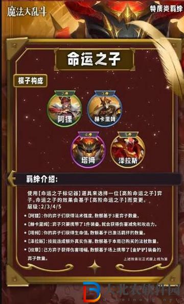 云頂之弈s12羈絆全覽圖