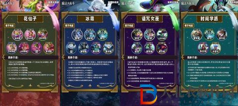 云頂之弈s12羈絆全覽圖
