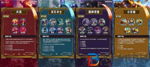 云頂之弈s12羈絆全覽圖