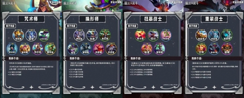 云頂之弈s12羈絆全覽圖