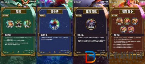 云頂之弈s12羈絆全覽圖