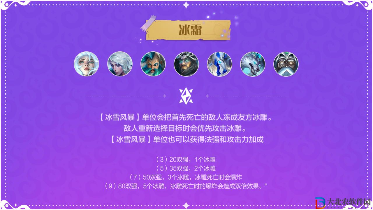 金鏟鏟之戰新賽季魔法亂斗有哪些新的羈絆