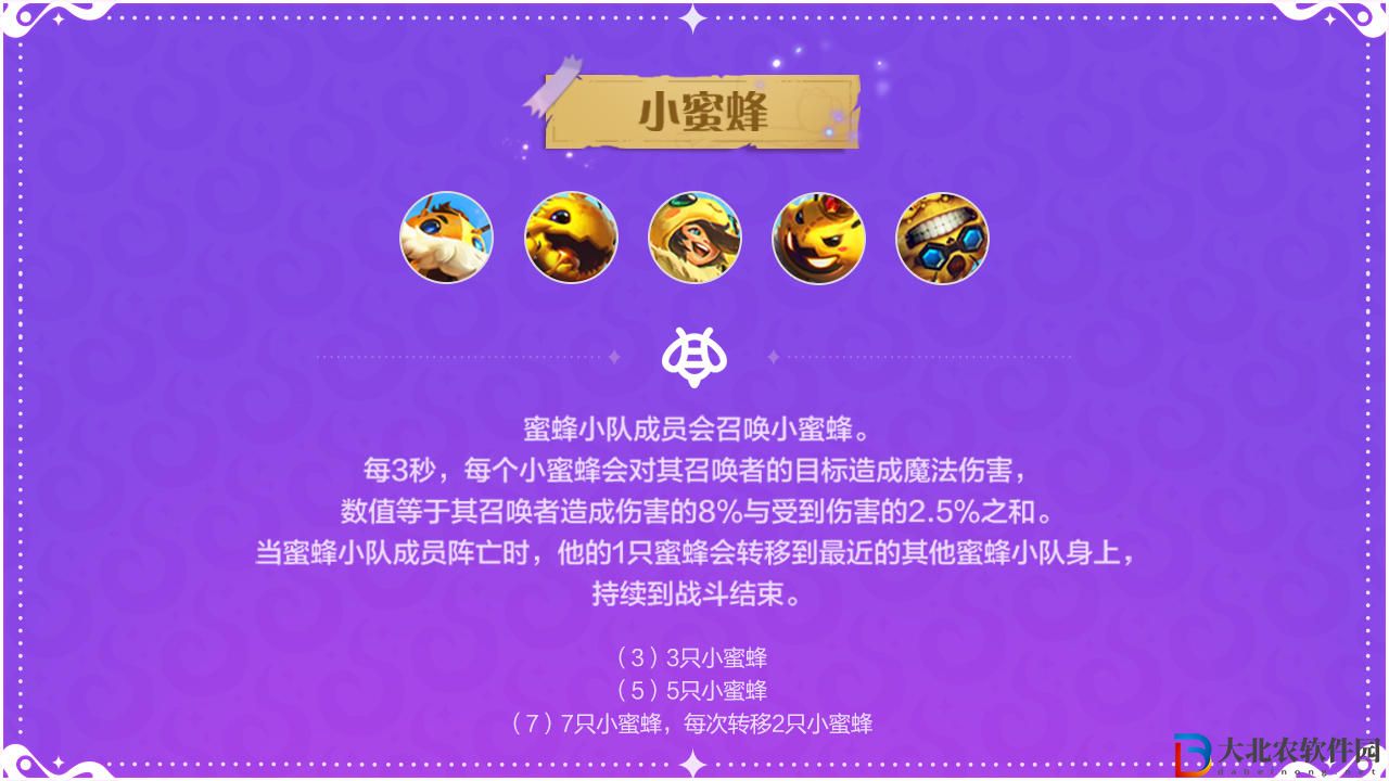 金鏟鏟之戰新賽季魔法亂斗有哪些新的羈絆