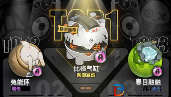 絕區(qū)零本培養(yǎng)攻略