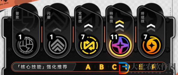 絕區零派派培養攻略