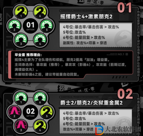 絕區(qū)零露西培養(yǎng)攻略
