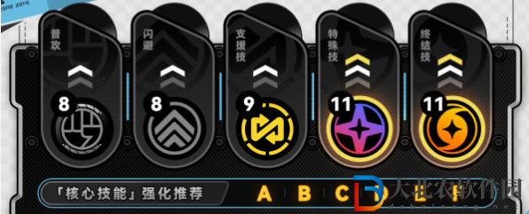 絕區零蒼角培養攻略