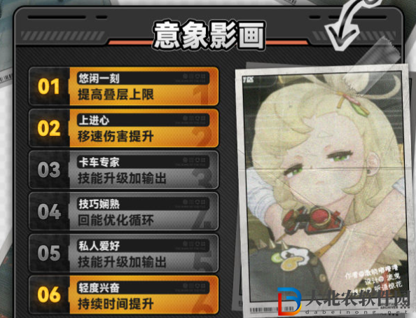 絕區零派派培養攻略