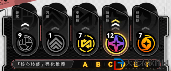 絕區(qū)零露西培養(yǎng)攻略