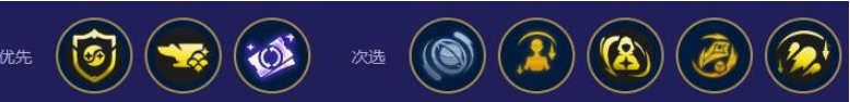 金鏟鏟之戰s12咖啡復蘇猴陣容怎么搭配