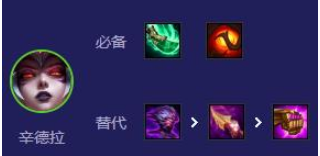 金鏟鏟之戰s12咖啡復蘇猴陣容怎么搭配