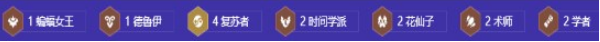 金鏟鏟之戰s12咖啡復蘇猴陣容怎么搭配