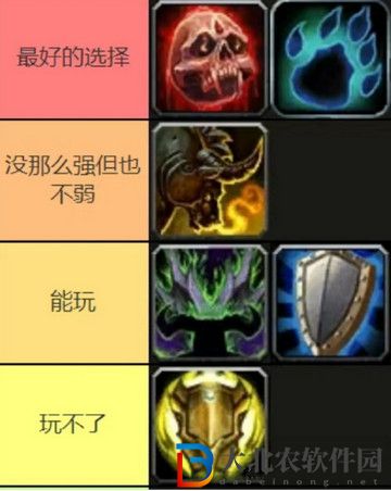 魔獸世界正式服坦克排行榜