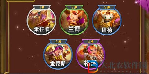 咖啡甜心獎勵一覽