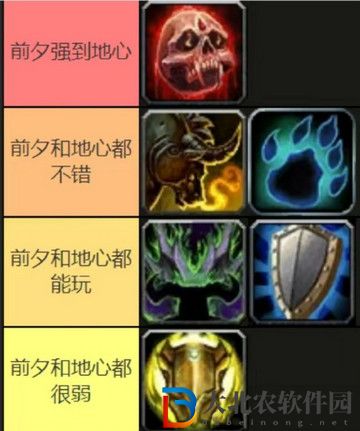 魔獸世界正式服坦克排行榜