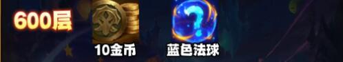 咖啡甜心獎勵一覽