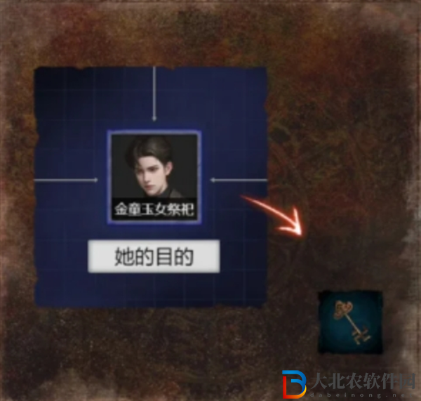 紙嫁衣7卿不負第五章怎么過